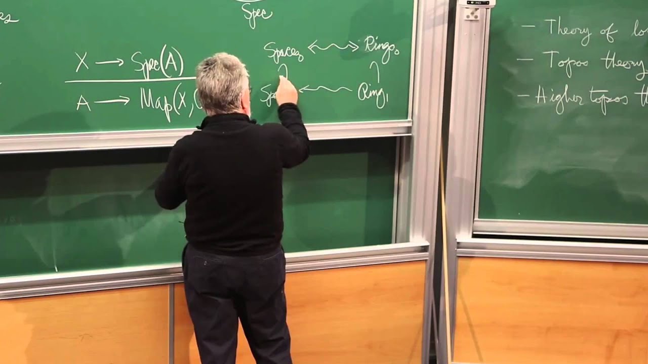 André JOYAL - 1/4 A crash course in topos theory : the big picture - YouTube