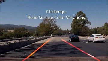 P1: Tracking Lane Lines