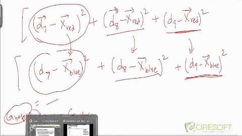 100_K-Means Clustering Algorithms