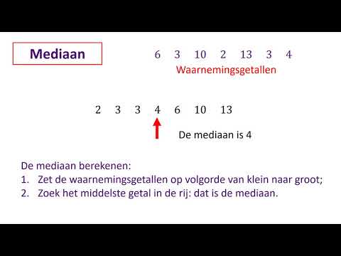 Video: Verschil Tussen Mediaan En Gemiddelde (gemiddeld)