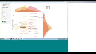 2016 July 26 Monthy Check In Marian Talbert- Interactive Visualization of Climate Data Though R