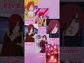 Happy birthday Nagato Uzumaki #short #narutoedit