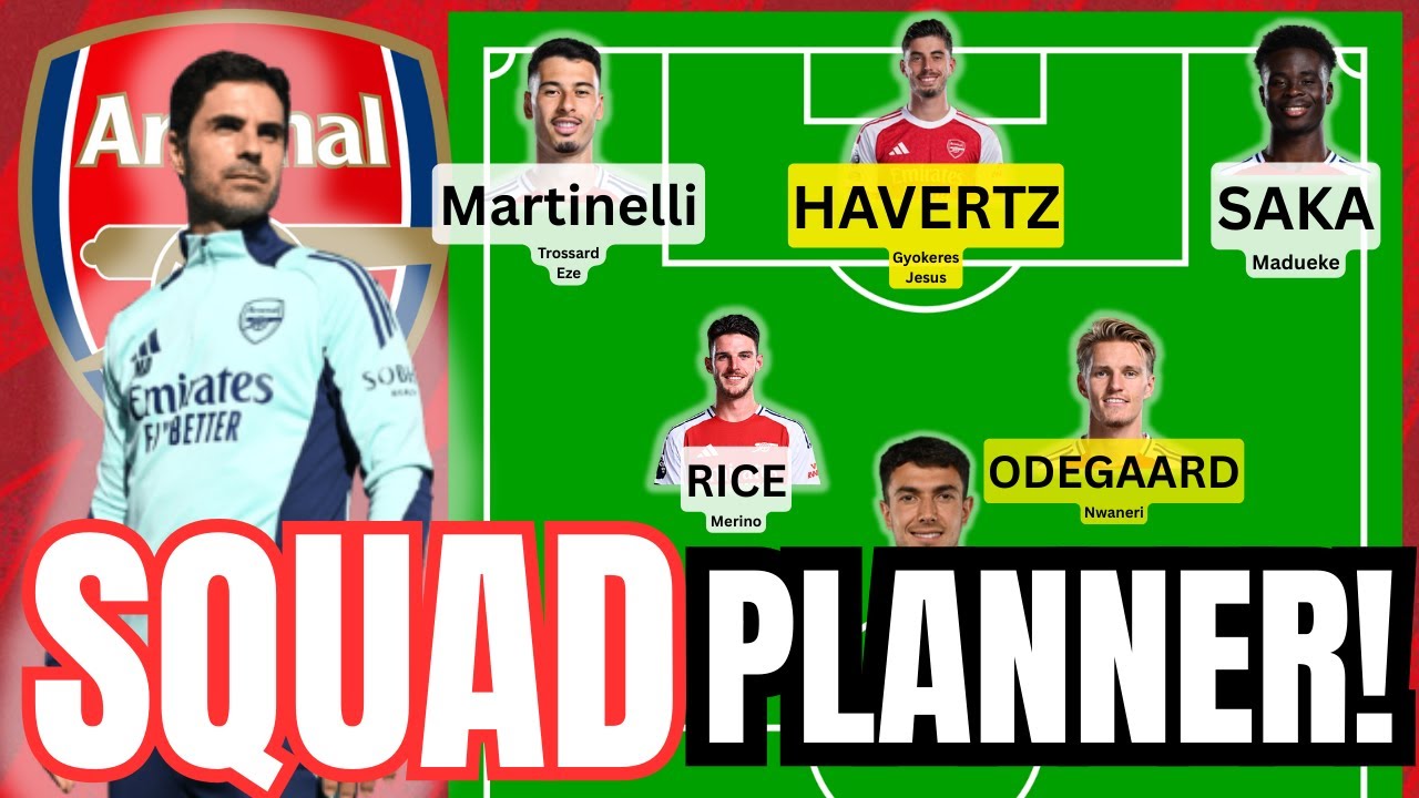Arsenal Depth Map The FINAL Arsenal Squad Depth For 2025/26 - YouTube