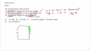 HKCEE Physics 86 29