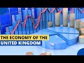 United Kingdom Economy Quiz