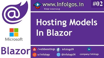 Hosting Models in ASP NET Core Blazor | Infologs