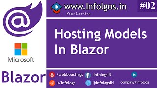 Hosting Models in ASP NET Core Blazor | Infologs