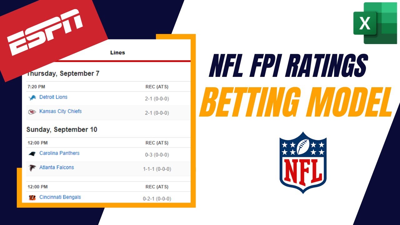 nfl fpi