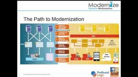 Reaching Your IBM i Modernization Goals with ARCAD and Profound Logic Software