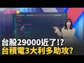 台股反應與經濟