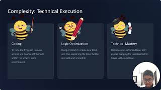 Math Blast Web Design Evaluation