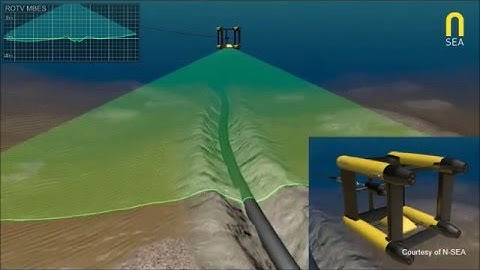 MacArtney ROTV based survey solution