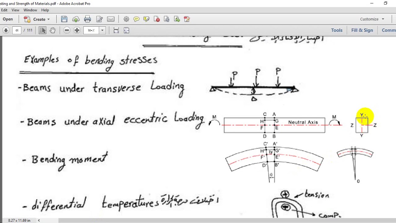 Bending test lecture
