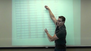 Statistics Lecture 7.4 Part 2