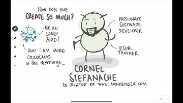 Timelapse video of the sketchnoting process from the interview with Cornel Stefanache of Monkeyuser