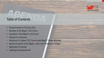Würth Elektronik Presents  LED Driving and Dimming Made Simple with MagI3C Power Modules
