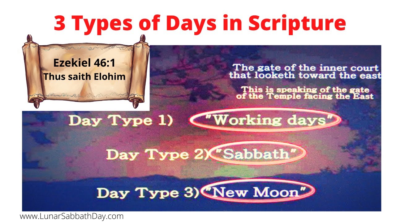 Three Types Of Days In Scripture New Moon Sabbaths And Weekdays