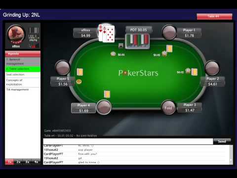 Professional Online Poker Strategy Professional Online Poker Strategy