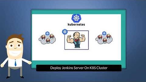 Deploy Jenkins Server on Kubernetes Cluster