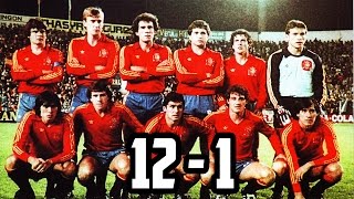 España vs Malta (12  1) | Resumen