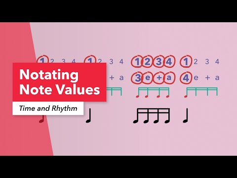Time and Rhythm: Notating Note Values | Quarter Note | Eighth Note | Sixteenth Note | Subdivisions