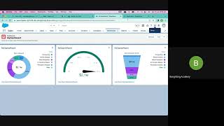 Celebrity Salesforce Admin | Batch 20 | Session 10 | Reports and Dashboard Wealth