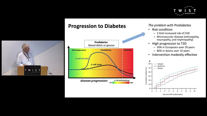DNA methylation signatures for cardiovascular and metabolic disease