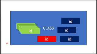 Introduction to CSS 🎨 | Part 16 | tyle Your Website Like a Pro