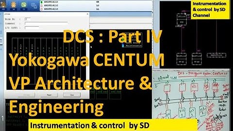 DCS : PART V : YOKOGAWA :  CENTUM VP : ARCHITECTURE : PROGRAM ENVIRONMENT & ENGINEERING