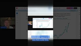 NVIDIA's 90% Crash and Long Term Payoff