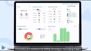 Carrier, Fleet and Transportation Resources | TMT's New Widget Dashboard | Trimble Transportation screenshot 5