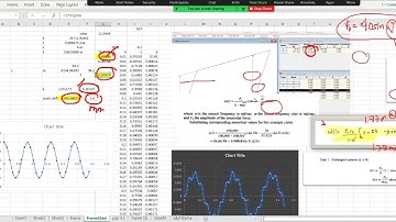 Structural Dynamics SDOF 2