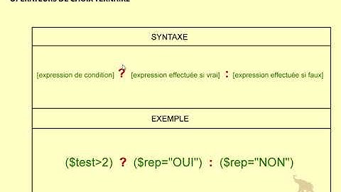 apprendre PHP et MySQL de A à Z - Les operateurs de comparaison Ep 18