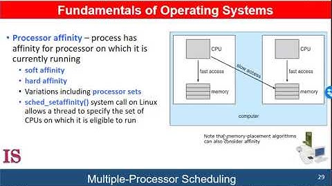 M2U5L12 Multiprocessor Scheduling Part 2