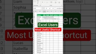 Excel Users Are Hiding This Shortcut 😳🔥