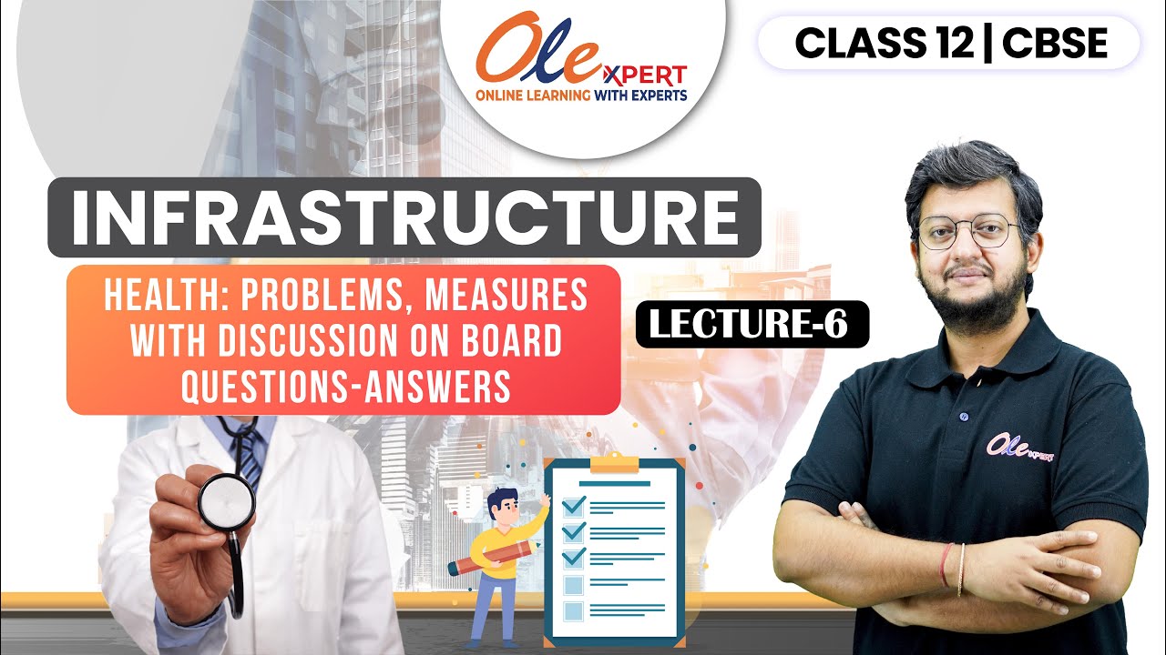 Health: Problems, Measures with Discussion on Board Questions-Answers | Target Term II | Class 12