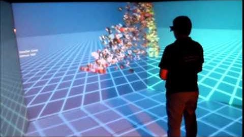 Visualization of Image Collections in the Cave Automated Virtual Environment (CAVE)CAVE