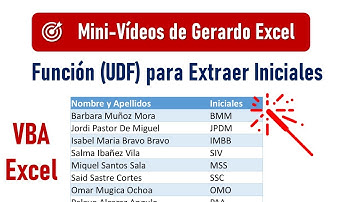 Automatiza la extracción de iniciales en Excel con esta función VBA