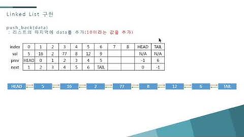 [stl 보다 10배 이상 빠른] Linked List 강의편