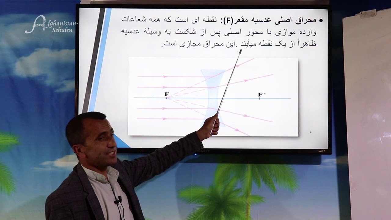 (فزیک صنف دهم (عدسیه های مقعر