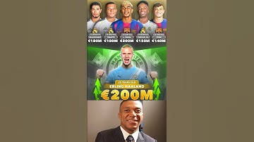 After Transfermarkt Latest Update, Haaland Once Again Crowned As World’s Most Valuable Footballer🤔🤯