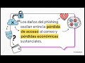 ¿Qué es el Phishing? 🎣 No muerdas el anzuelo de los ciberdelincuentes