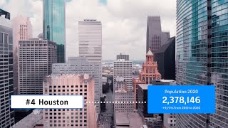 Most Populated Cities in the U.S. 2020