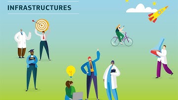 Research infrastructures info day: Destination INFRAEOSC