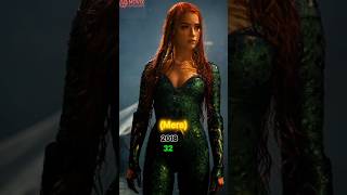 Aquaman Cast Then And Now 20182025