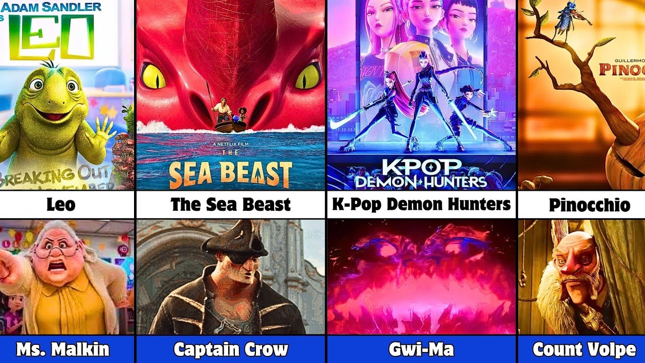 Все злодеи анимационных фильмов Netflix (2019-2025)