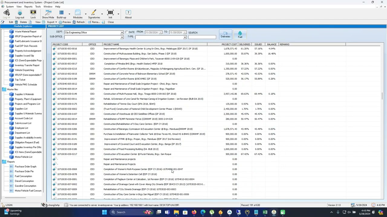 BIS Projects and Programs