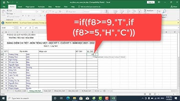 Hướng dẫn nhập điểm trên vnedu
