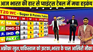 Download Lagu T20 WORLD CUP POINTS TABLE 2026: IND VS से भारत की हार से पॉइंट टेबल में भूचाल SA खुश IND को झटका MP3