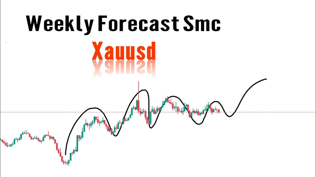 xauusd-weekly-smc-forecast-12-february-to-16-february-2024-gold-price